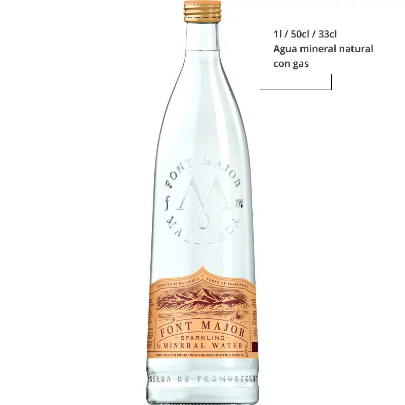 Font-Major-Miralwasser-mit-Kohlensaeure Font Major Miralwasser Mit Kohlensaeure